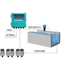 双声道明渠流量计 分体式超声波明 渠流量 计