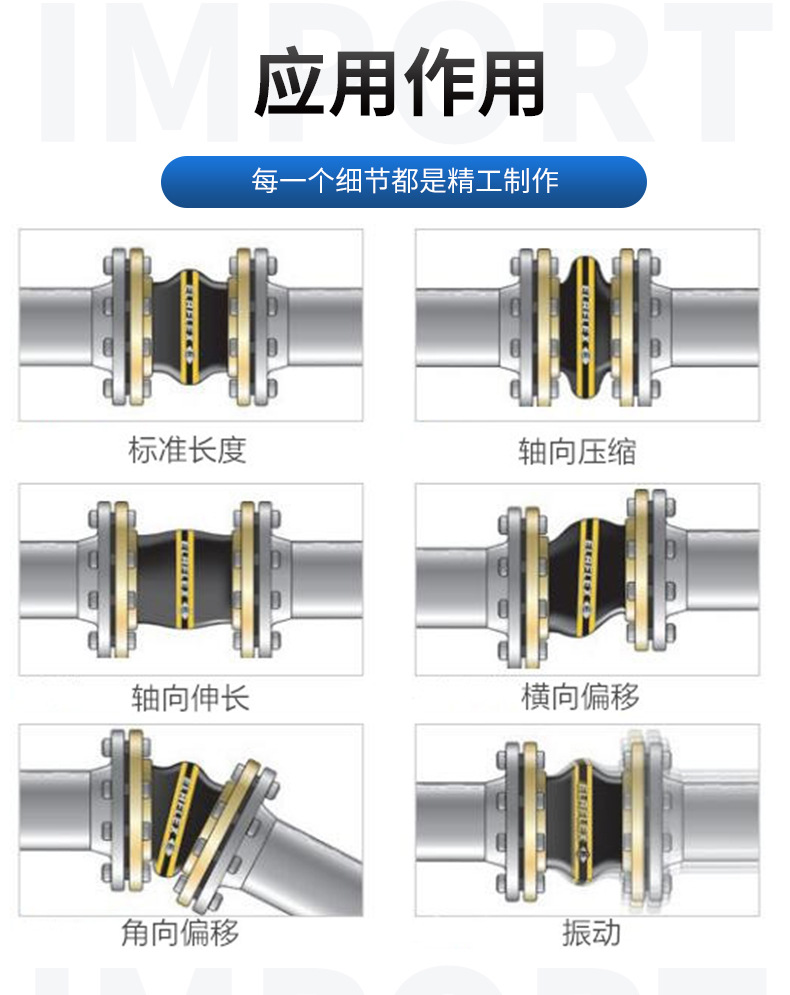 可曲挠橡胶接头 法兰式橡胶软连接 挠性接头 不锈钢法兰挠性接头