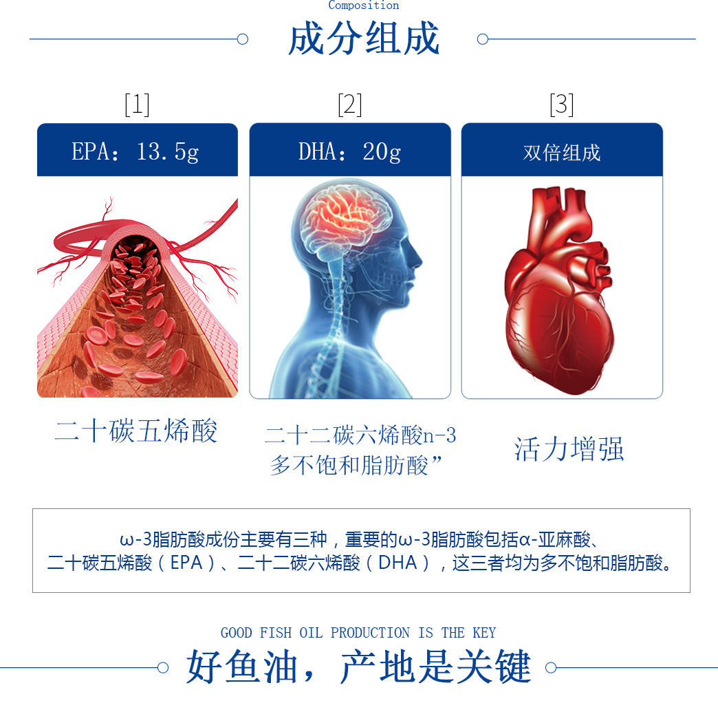 保尔胶囊欧米伽3功效图片