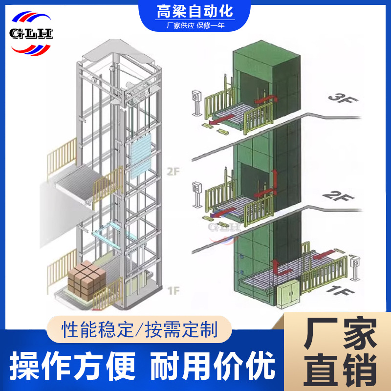 定制垂直连续式升降机 小型上料机液压托盘链条E型往复式提升机