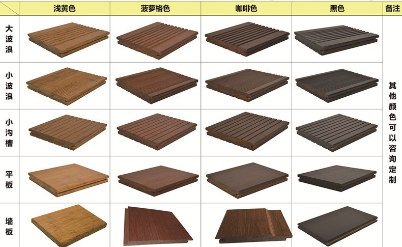 户外木地板高耐重竹木地板室外浅碳竹钢墙板防腐庭院工程阳台