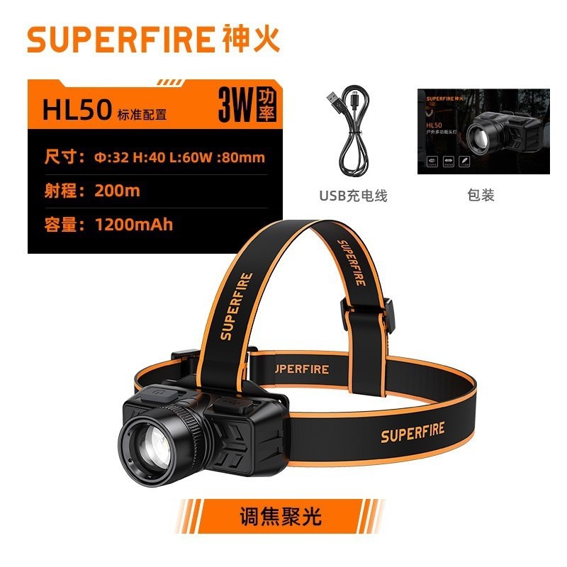 Shenhuo Lithium Battery Headlight 20W Bright Long-Range Outdoor Strong Light Charging Rotating Zoom Led Headlight Wholesale