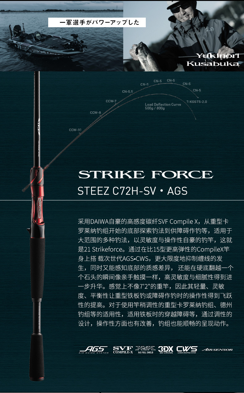 21新款达瓦四弟子路亚竿steez史帝兹黑杰克飓风隐士突击队猎兔犬