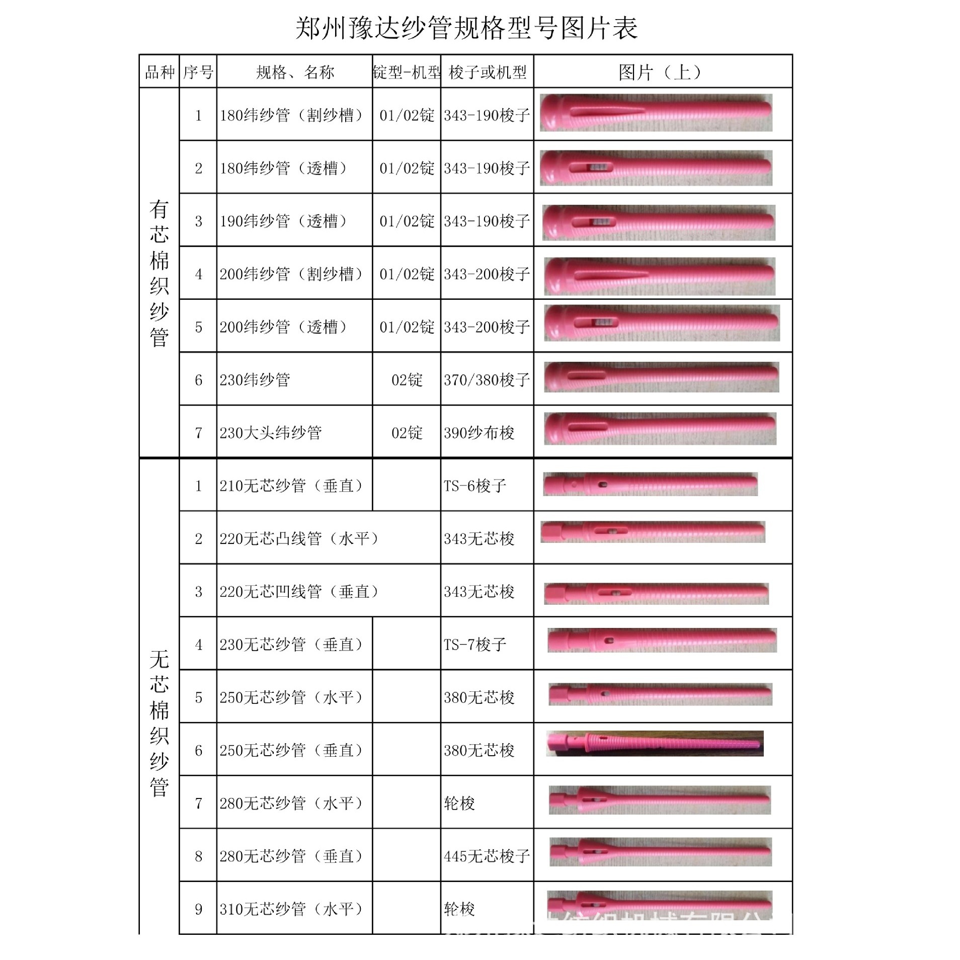 纱管 -塑料纱管 -尼龙纱管-纱管规格表