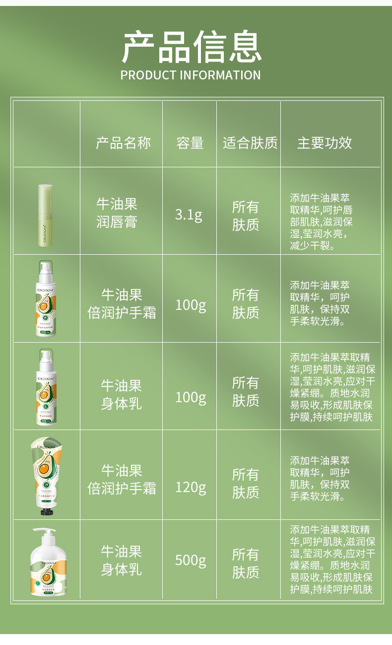 护手霜120g,润唇膏,身体乳100g成分原料牛油果,蜂蜜,橄榄果油化妆品