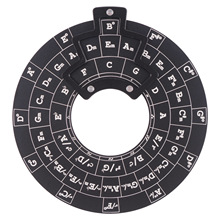 乐理学习工具 和弦级数表 吉他五度圈 五线谱表 circle of fifths