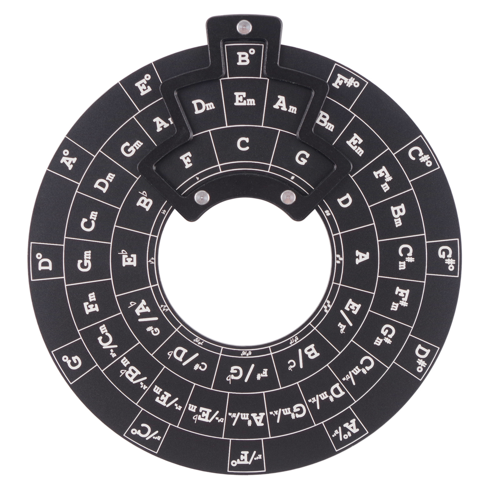 乐理学习工具 和弦级数表 吉他五度圈 五线谱表 circle of fifths