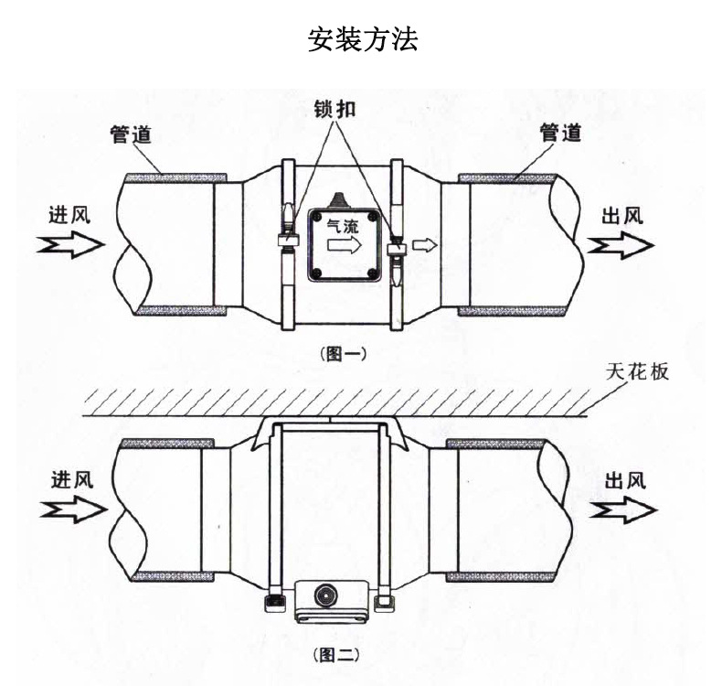 管道排气扇 安装方法图片