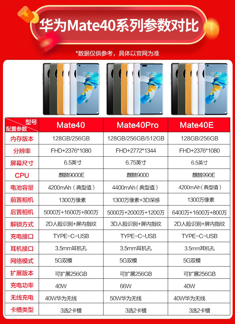 mate40e参数.jpg