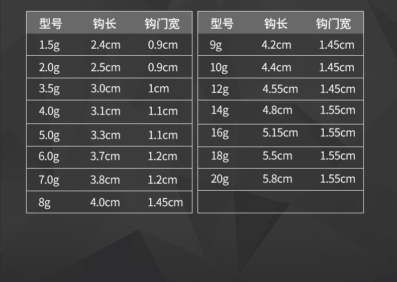 50个袋装根钓铅头钩 路亚钩配件软饵铅头钩路亚鱼钩微物铅头钩