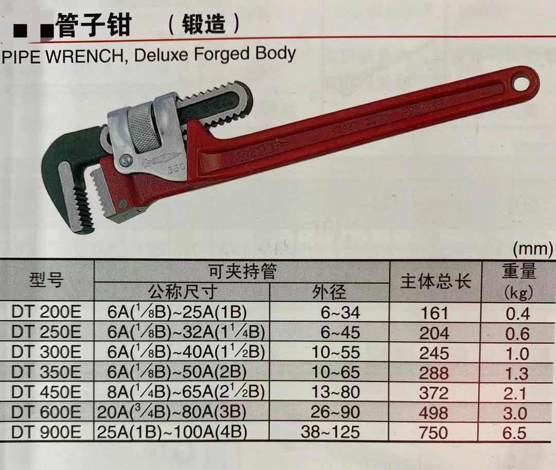 钳握手大力钳断线钳钳头威力狮尖咀钳航空剪日本进口super世霸重型链