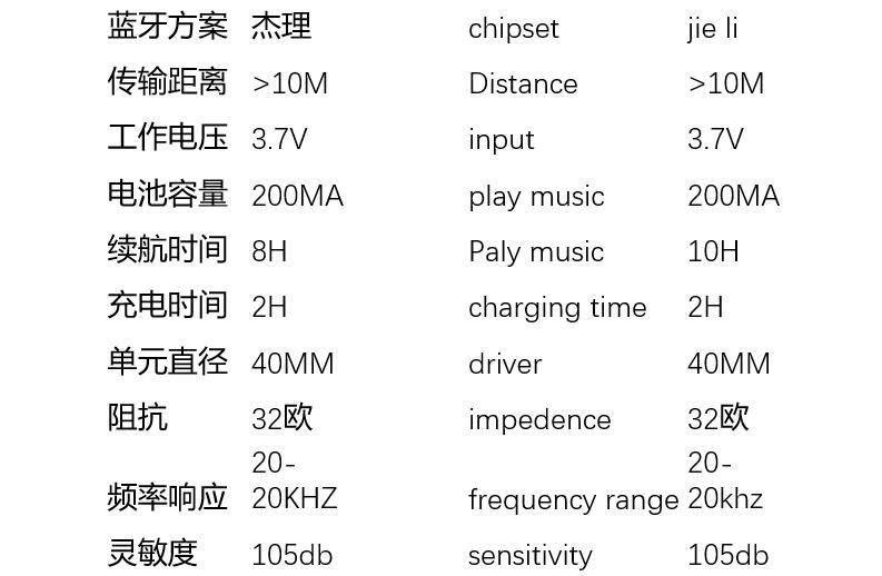 外贸热卖头戴式立体声舒适棉套bluetooth无线运动蓝牙耳机工厂