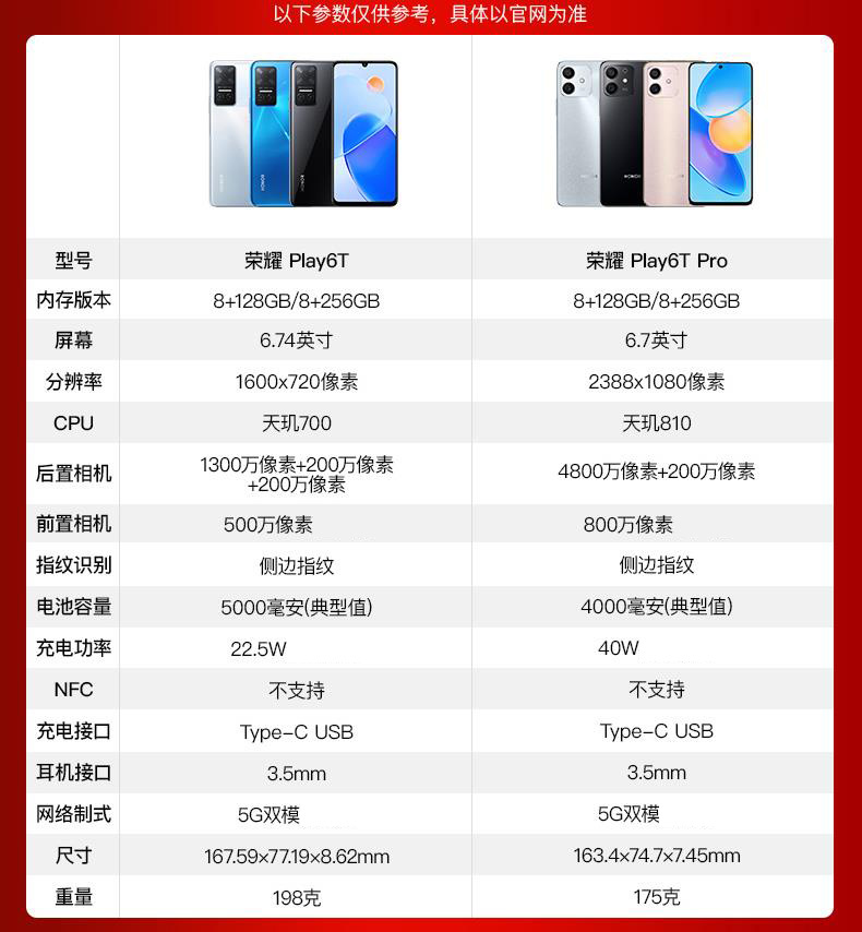 honor/荣耀play6t 5g手机22.5w快充大电池学生新款游戏拍照手机