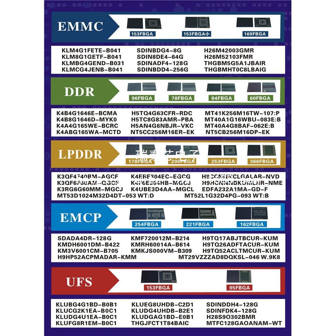 瑞泰芯手机 音频IC WM1811AE 全新原装其他