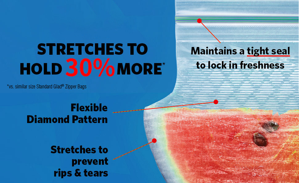 密封袋食品級家用冰箱專用蔬菜水果自封收納袋子帶封口食物保鮮袋詳情1