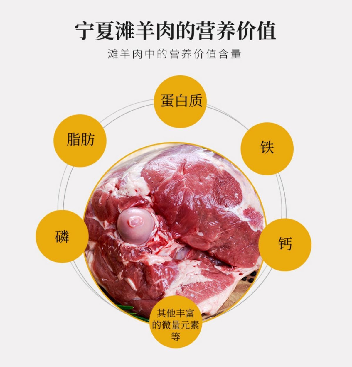 清真宁夏盐池滩羊肉新鲜现宰3斤/5斤/7斤批发羔羊羊腿羊排羊蝎子