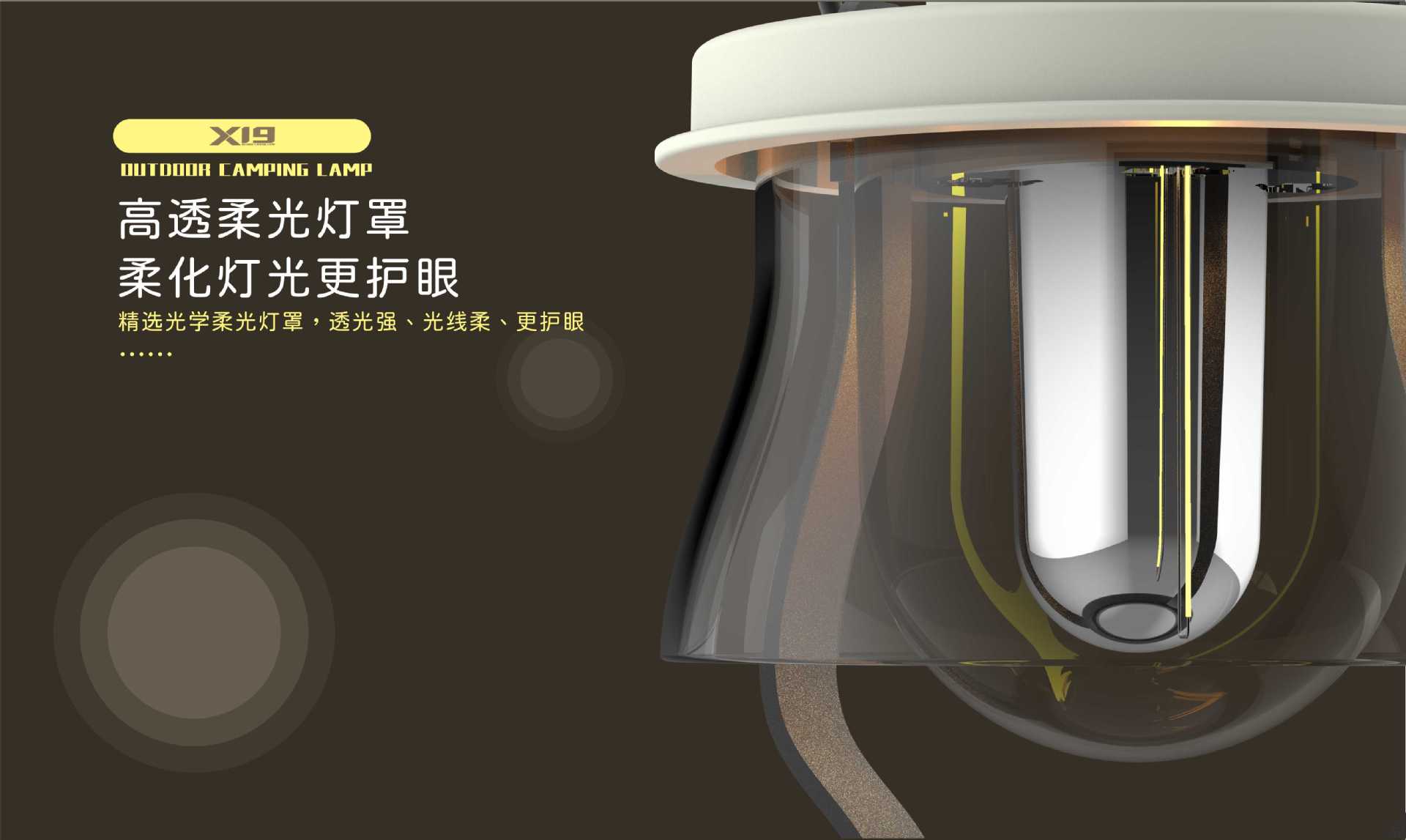 New Camping Light Charging Retro Lantern Amazon Led Portable Tent Light Multifunctional Outdoor Camping Light