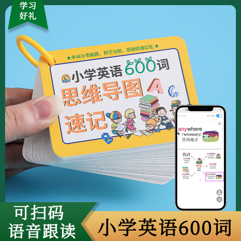 Elementary School Students English Mind Map Shorthand Card Etyma and Affix Expand Vocabulary Word Combination Fast Memory Card