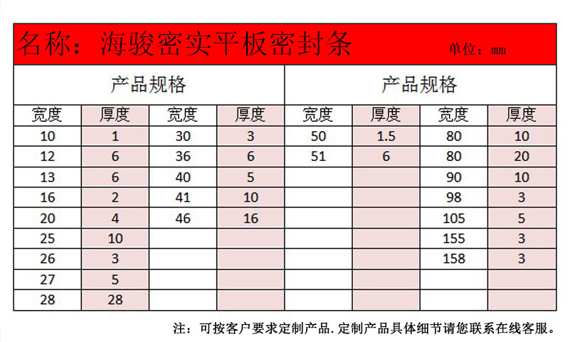 硅胶海绵发泡密封条油烟净化器密封条扁条方条矩形胶条