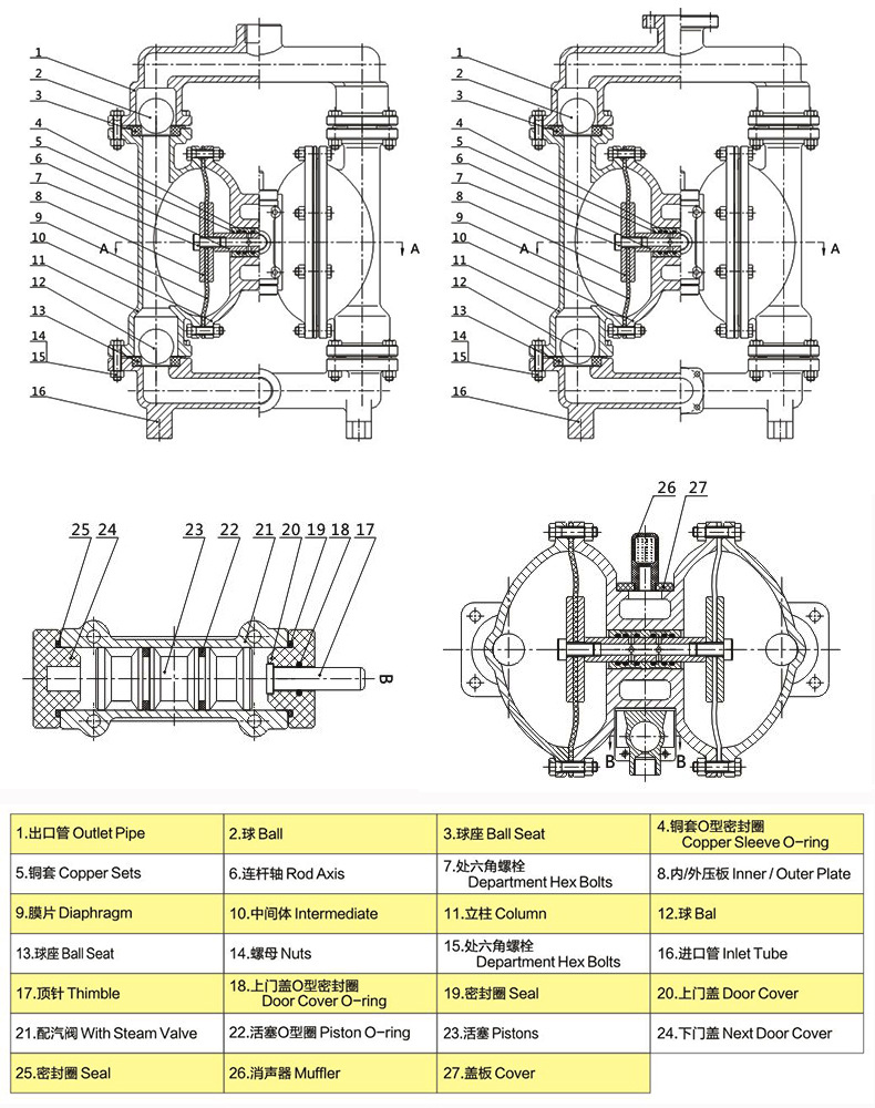 温州全套qby-50f46衬氟耐腐蚀气动隔膜泵耐酸碱化工输送泵隔膜泵