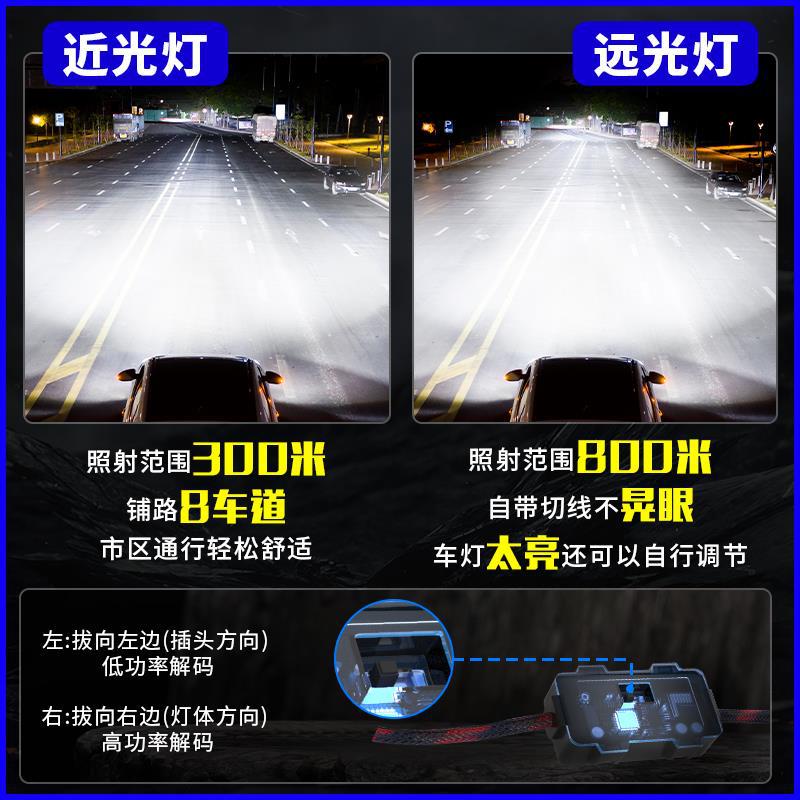 汽车led大灯激光超亮车灯透镜远光近光一体改装强光聚光灯泡u30