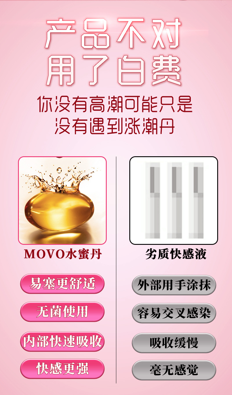 movo人体润滑剂房事情趣快感液阴道干涩紧润丹女性高潮丸私处免洗
