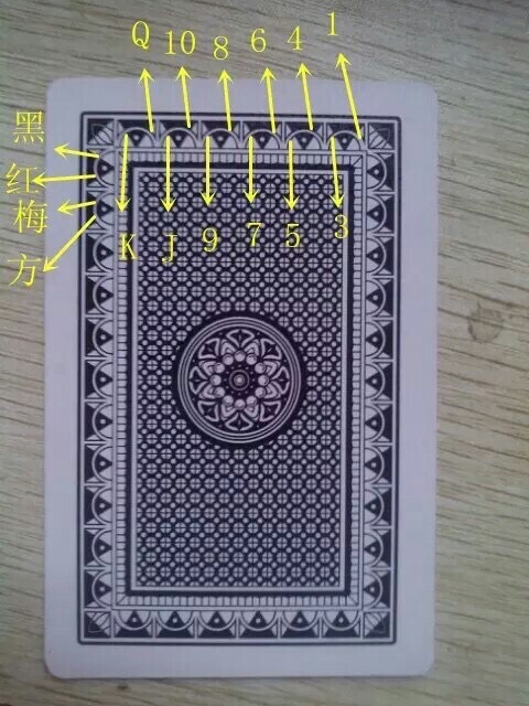 一件起批万盛达2039 新款魔术扑克牌背面图案认牌特殊纸牌道具送