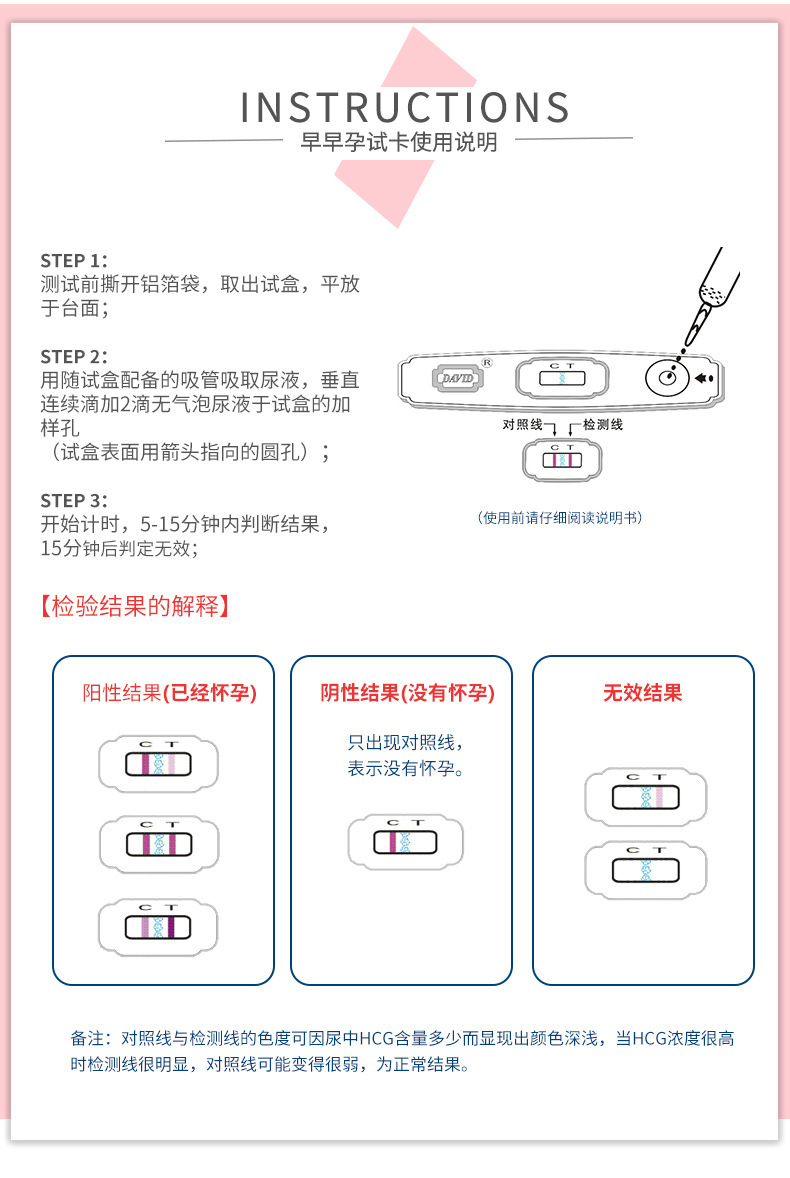 验孕纸图解图片