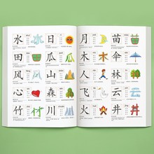 幼儿象形识字书3000字幼儿园认字卡片儿童看图宝宝启蒙早教神器