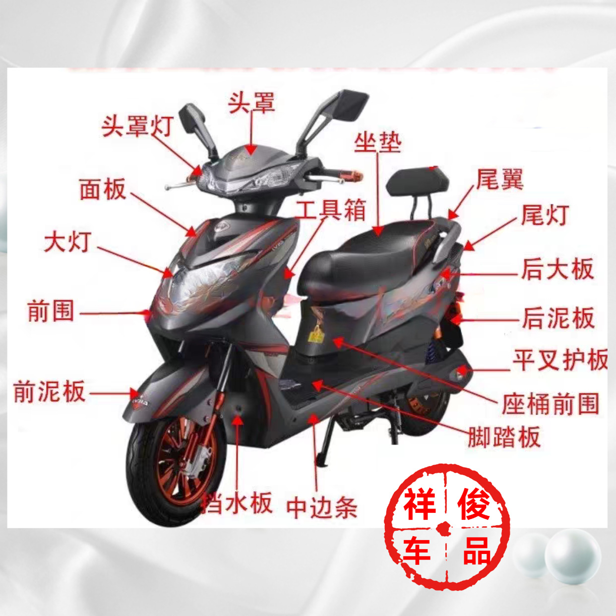 裕泰全能鹰电动车外壳塑料件全套外壳绿源雅迪新日-阿里巴巴