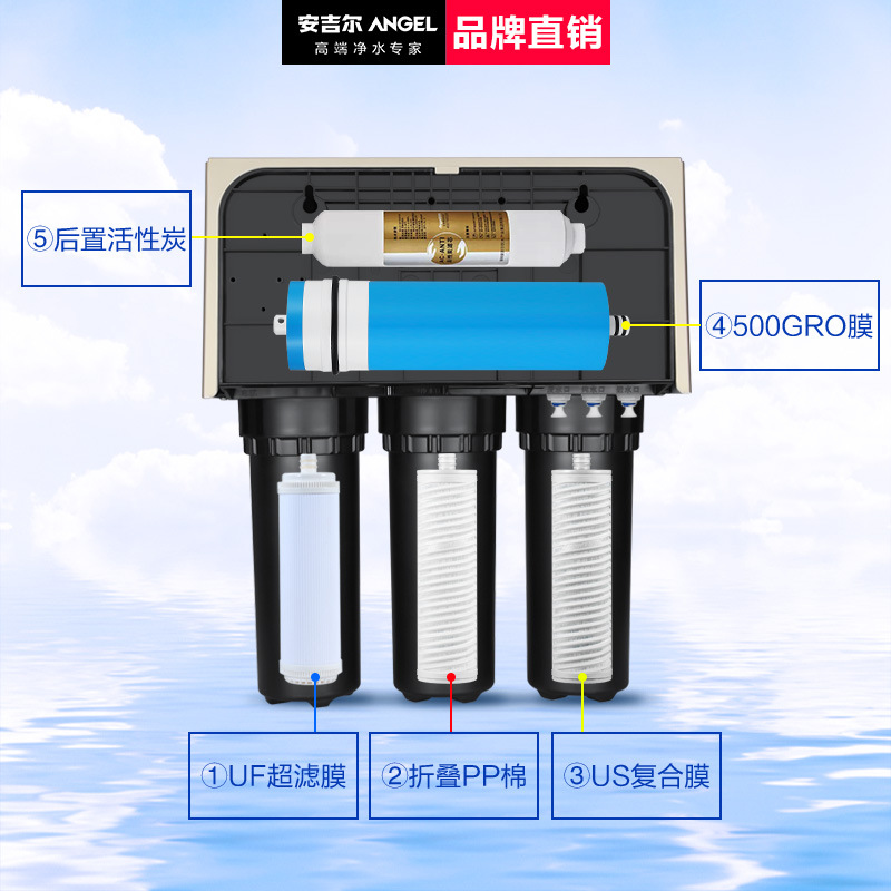 适用安吉尔净水器滤芯长效滤芯配件反渗透ro膜v6/a6/a4官方店官网