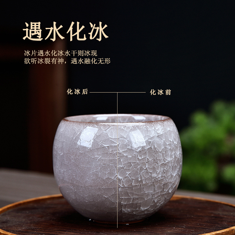 Product Image Gallery