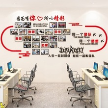 员工风采照片墙展示墙企业团队激励文化墙公司标语办公室装饰