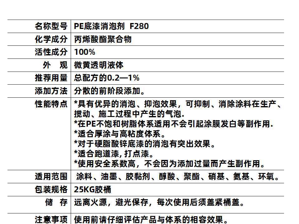 厂家直供pe底漆消泡剂pe木器漆消泡剂pe透明底消泡剂免费寄样