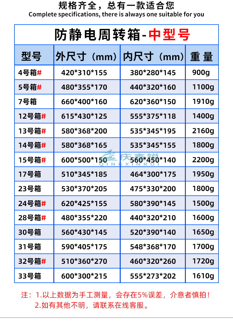 防静电胶框塑料周转箱塑胶箱物流中转黑加厚带盖中转箱esd中型号.