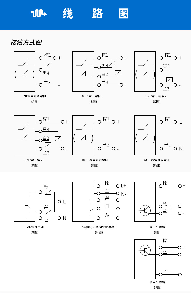 二线交流常开常闭可调漫反射式e3f-ds10a1红外线感应开关光电开关