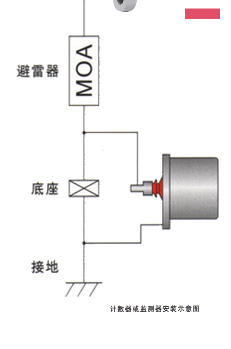 高压避雷器计数器js-8放电计数器js-8s在线监测器 避雷器计数器