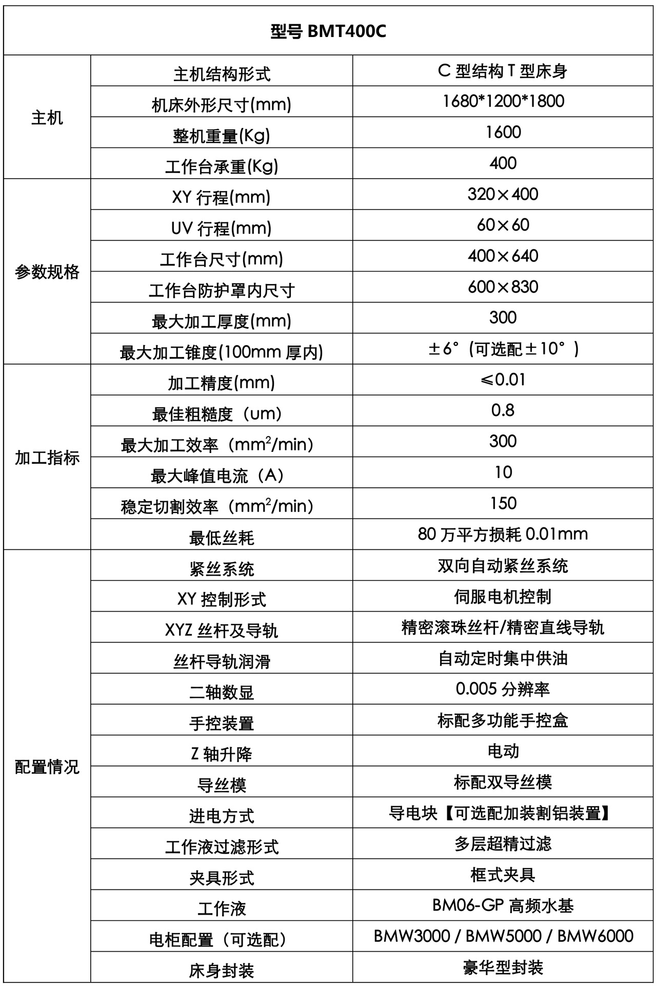 新品bmt400c宝玛中走丝线切割机高效低耗智能化高频线切割机订金