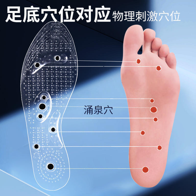 Men's Acupoint Magnet Insole