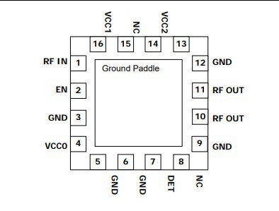 se2576l-r 射频rf放大器2.4ghz大功率无线局域网功率放大器芯片ic