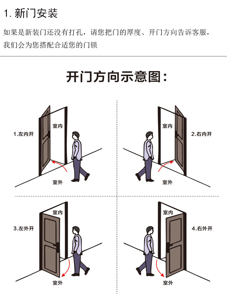 通通密码锁酒店公寓智能app密码锁手机蓝牙密码锁通通锁