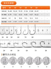 新型浮钓鲢鳙翻板钩钓组海杆线组套装水怪大头鱼钩海竿爆炸钩