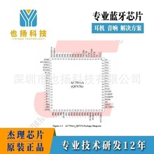 杰理方案 AC7916A   带屏绘本故事机(单MIC)解决方案