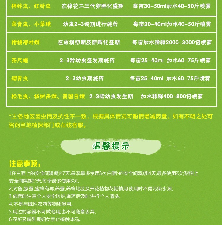国光毒箭高效氯氰菊酯花卉果树蔬菜蚜虫菜青虫钻心虫蚊子苍蝇蚂蚁