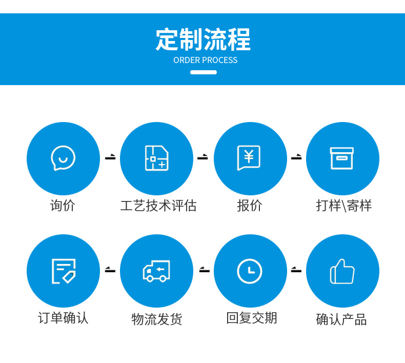 松紧带定制特宽黑白健身运动收腹用橡筋针织钩编鞋材无梭弹力织带详情9