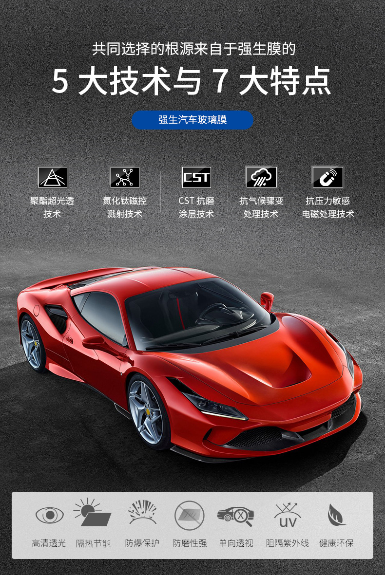 强生车膜汽车膜防晒全车太阳膜贴膜前挡风车窗玻璃膜隔热膜防爆膜