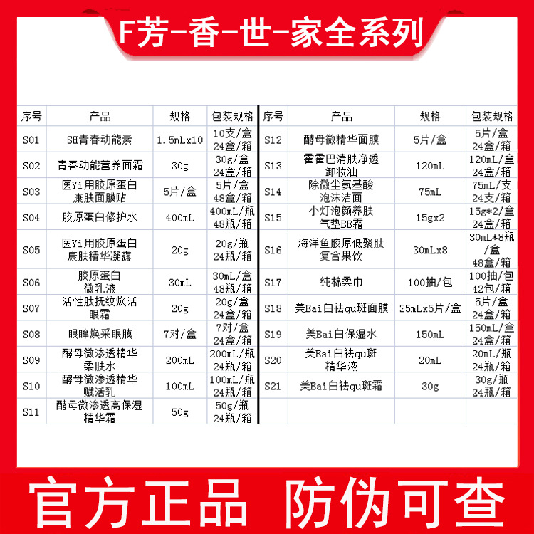 芳香世家爽肤水胶原蛋白修护水乳面膜正品气垫霜青春动能素洗面奶