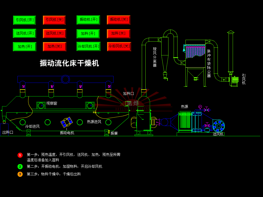 化肥卧式螺带混合机食用盐双螺带搅拌机真石漆混料机旭烨干燥