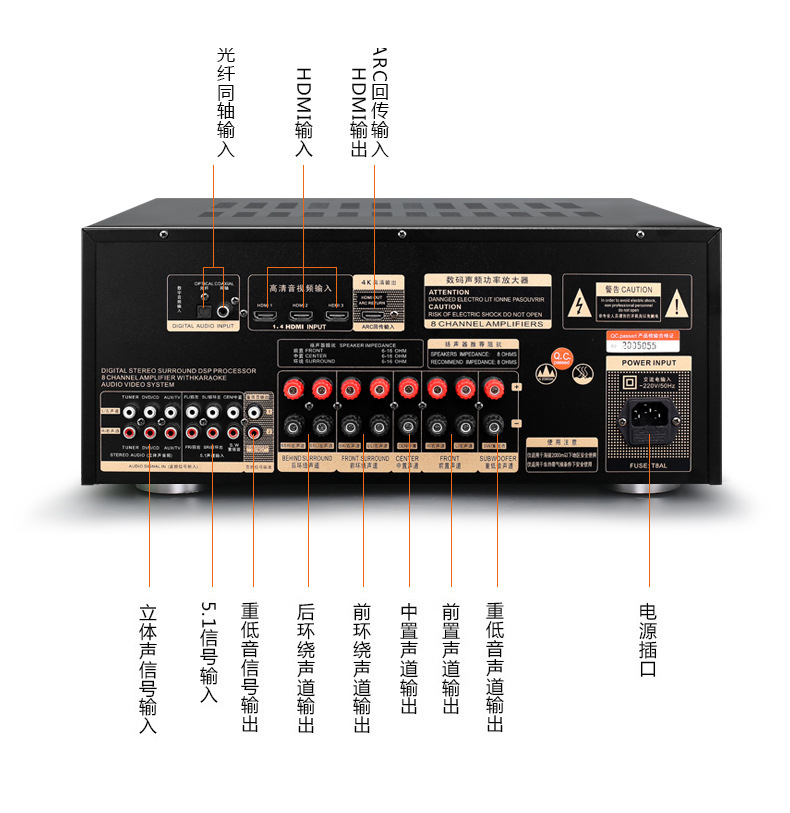 奇声功放机家用5.1声道蓝牙功放支持光纤同轴音频输入客厅家庭影