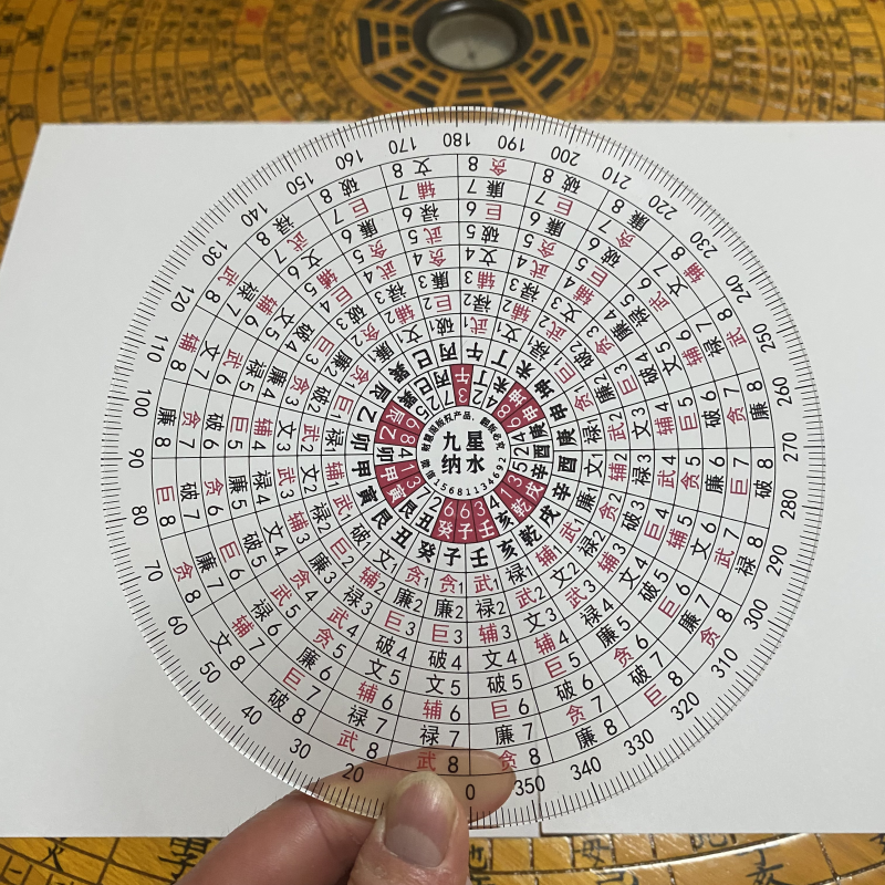t1fi财慧阁九星立向消砂纳水罗盘伴侣 地母翻卦 辅星水法 简单好